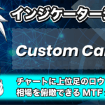 CustomCandle6のMT4無料ダウンロード方法やFXにおける使い方を紹介!