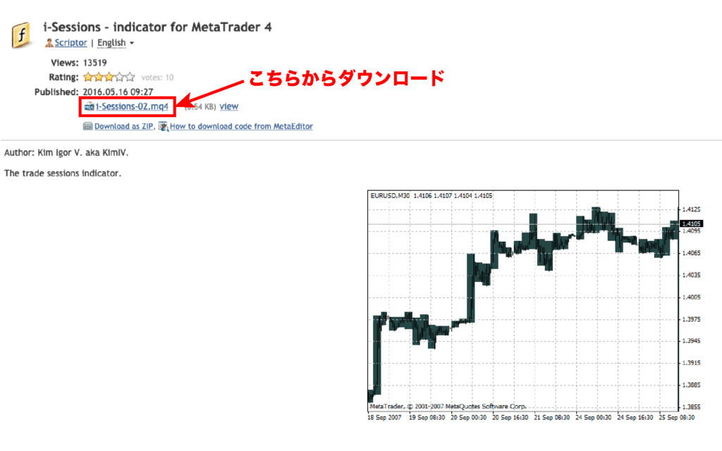 MT4で市場を色分けできるインジケーターi-Sessionsのダウンロード方法 