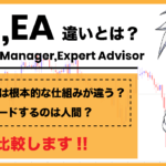 MAMとEAの違いとは?3分でわかる必見のメリットデメリットとは?