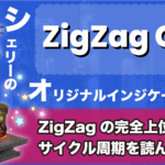 サイクル理論インジケーターZZCountとは?ZigZagの完全上位互換?